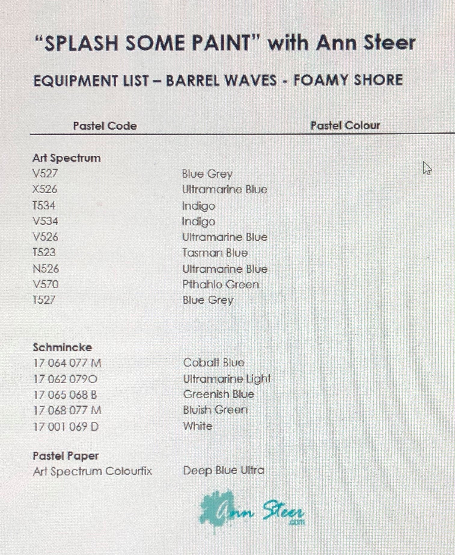 Product Bundle - Barrel Waves Online Tutorial